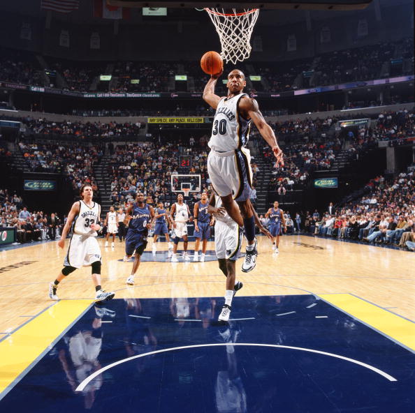 旋转控制 旋转控制