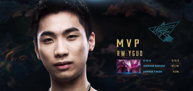 回旋余地 回旋余地